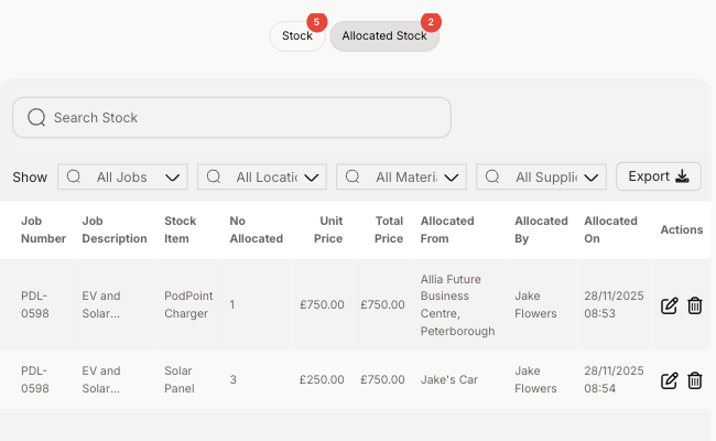 PaperDrop showing stock allocated to a job with material costs in job financials