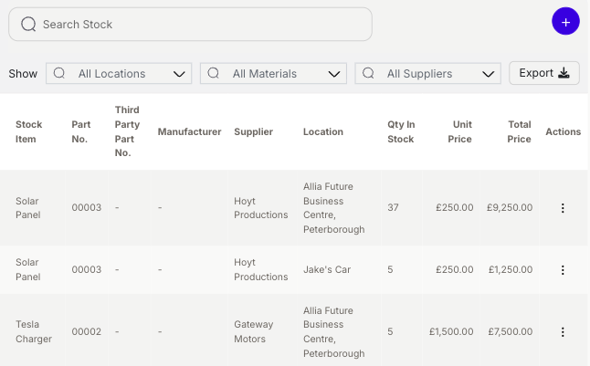 PaperDrop Stock dashboard showing material quantities across multiple locations
